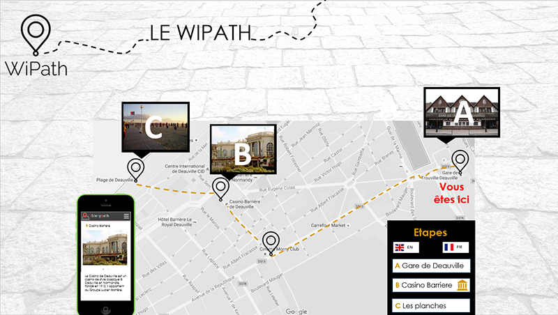 Twelve Solutions, SoyHuCe : le WiPath, visite et parcours personnalisés