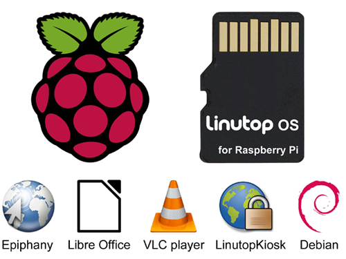 Linutop OS