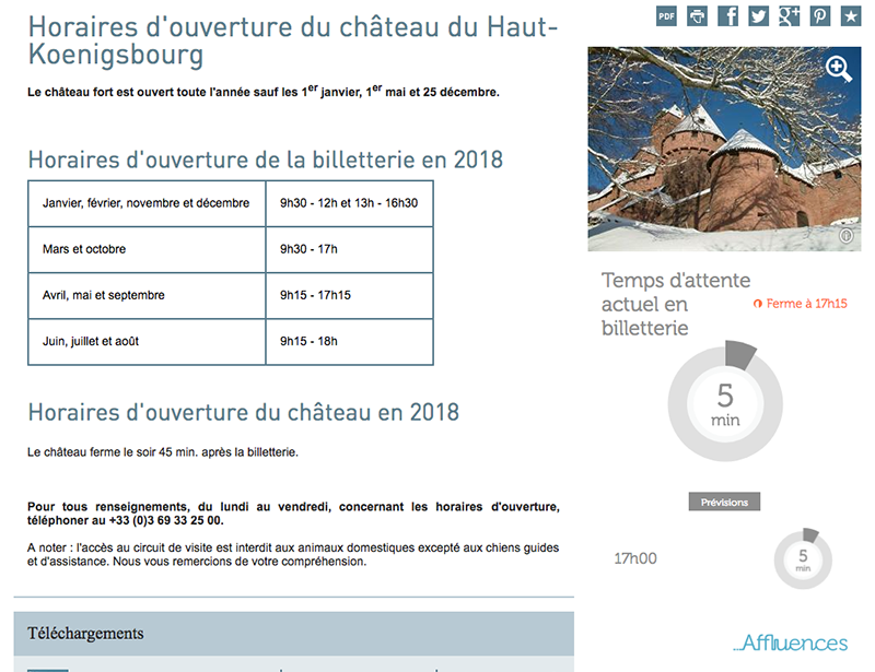 Haut-Koenigsbourg-Affluences-api