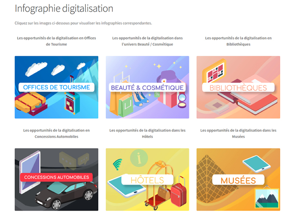 Digilor-infographie-digital-musees